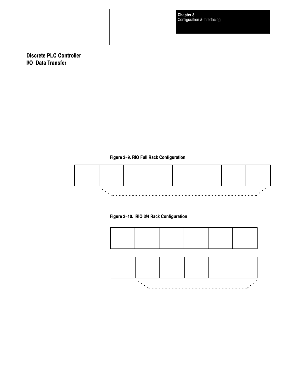 Discrete plc controller i/o data transfer | Rockwell Automation 1395 Multi-Comm Hardware/Software User Manual | Page 26 / 147