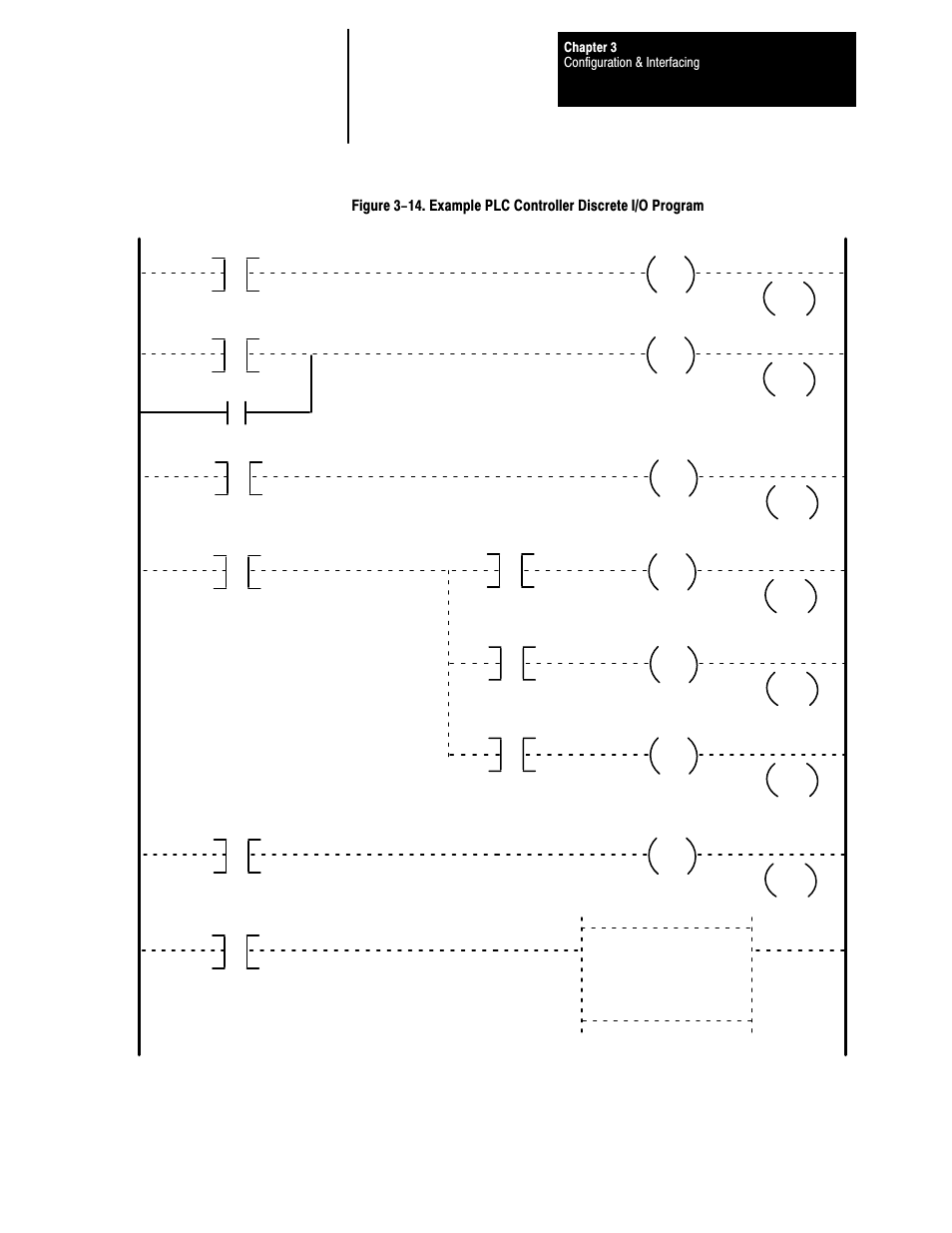 Rockwell Automation 1395 Multi-Comm Hardware/Software User Manual | Page 30 / 147