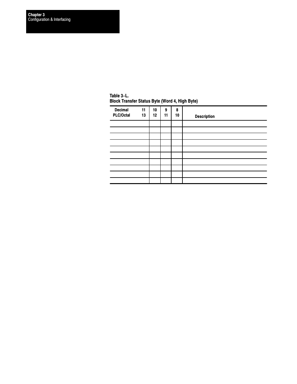 Rockwell Automation 1395 Multi-Comm Hardware/Software User Manual | Page 35 / 147
