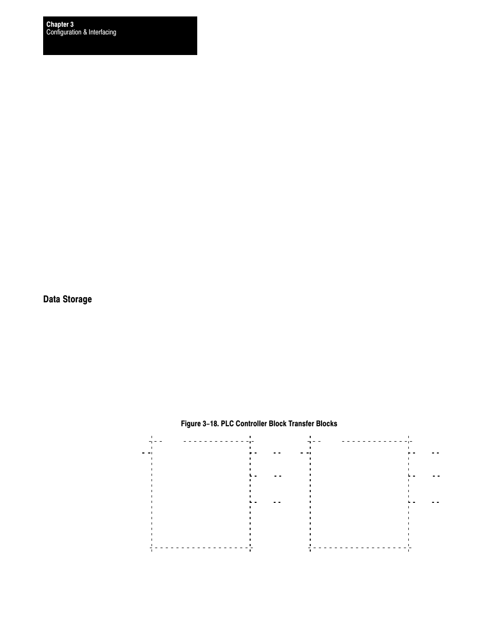 Date storage, Data storage | Rockwell Automation 1395 Multi-Comm Hardware/Software User Manual | Page 37 / 147