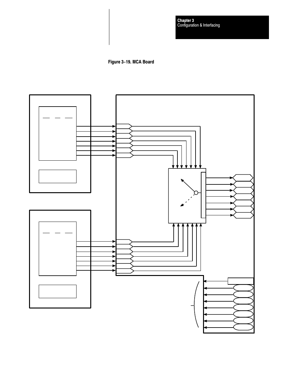 Rockwell Automation 1395 Multi-Comm Hardware/Software User Manual | Page 40 / 147