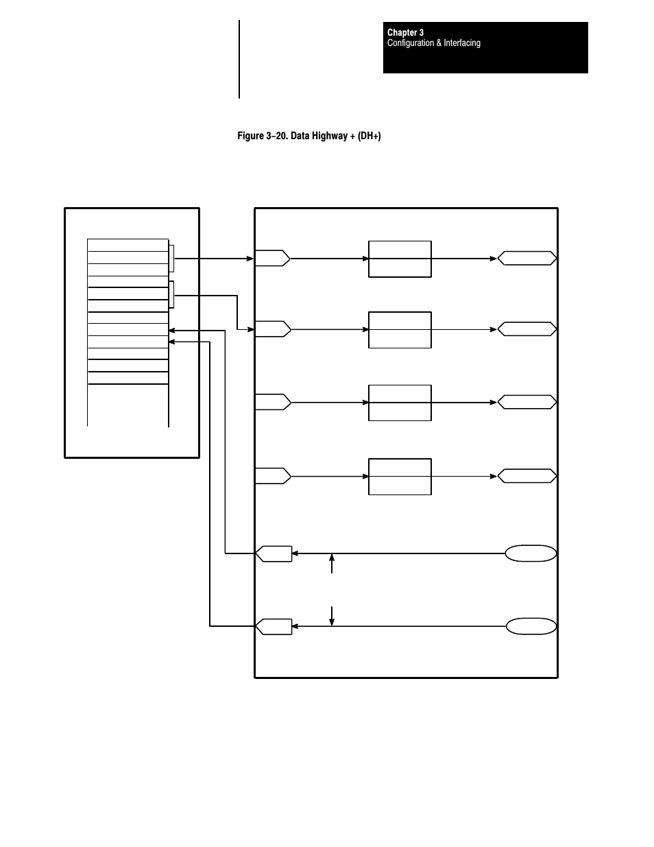 Rockwell Automation 1395 Multi-Comm Hardware/Software User Manual | Page 44 / 147