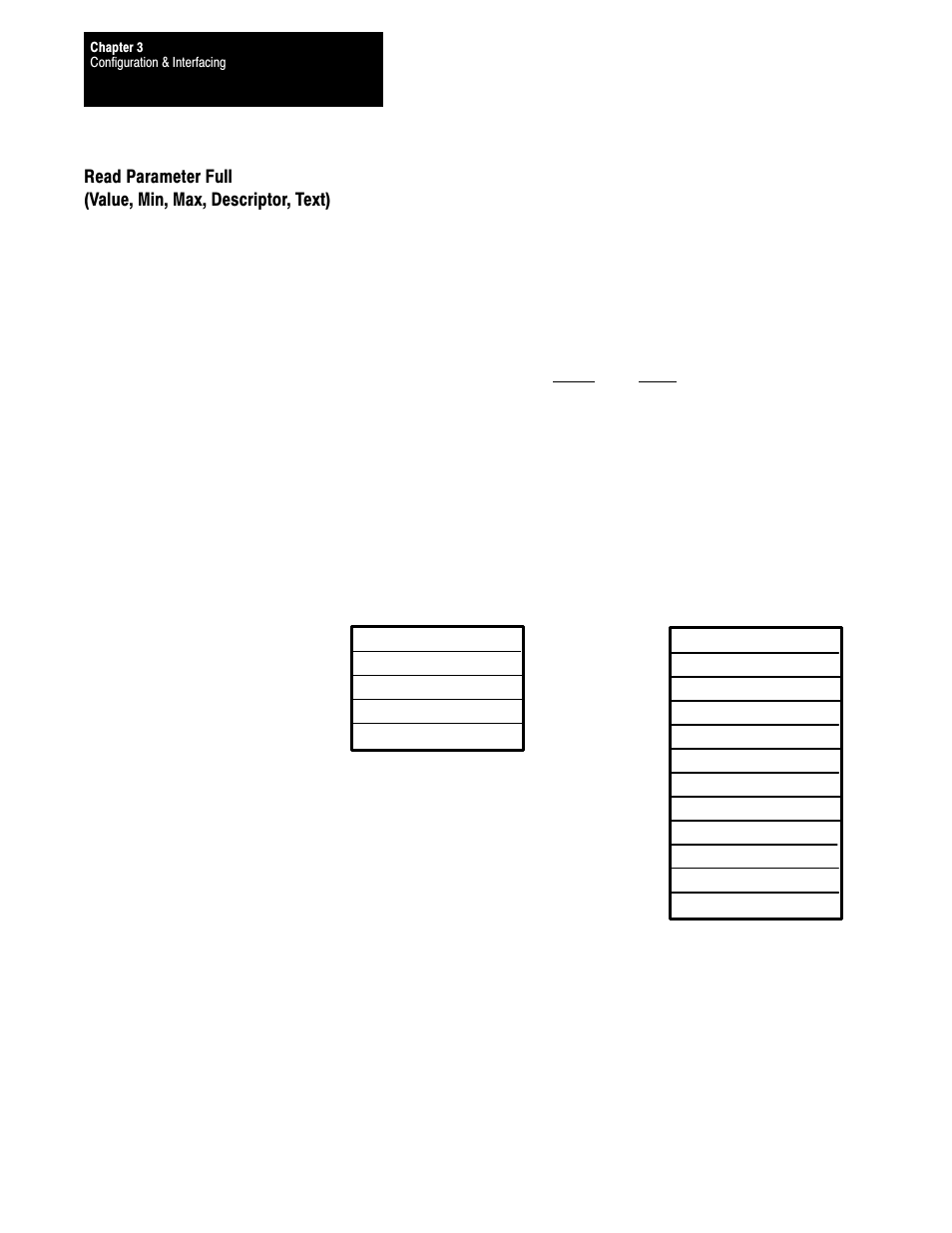 Rockwell Automation 1395 Multi-Comm Hardware/Software User Manual | Page 53 / 147