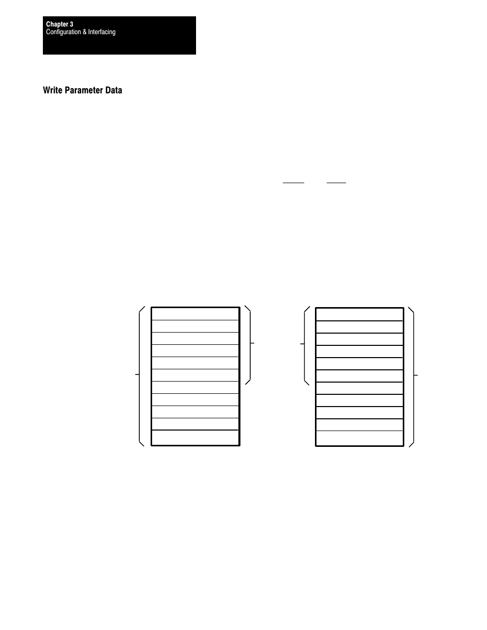 Write parameter data | Rockwell Automation 1395 Multi-Comm Hardware/Software User Manual | Page 55 / 147