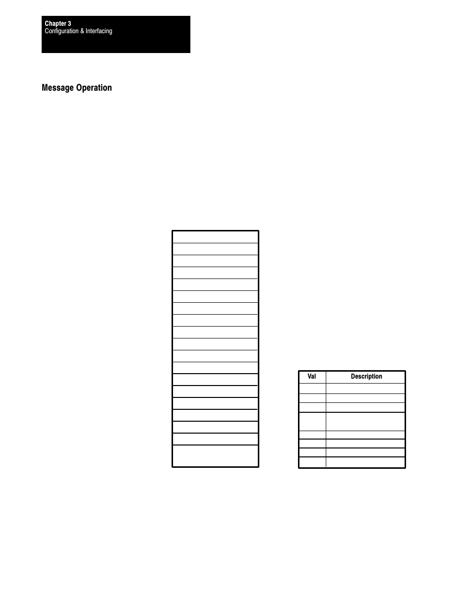Message operation | Rockwell Automation 1395 Multi-Comm Hardware/Software User Manual | Page 73 / 147