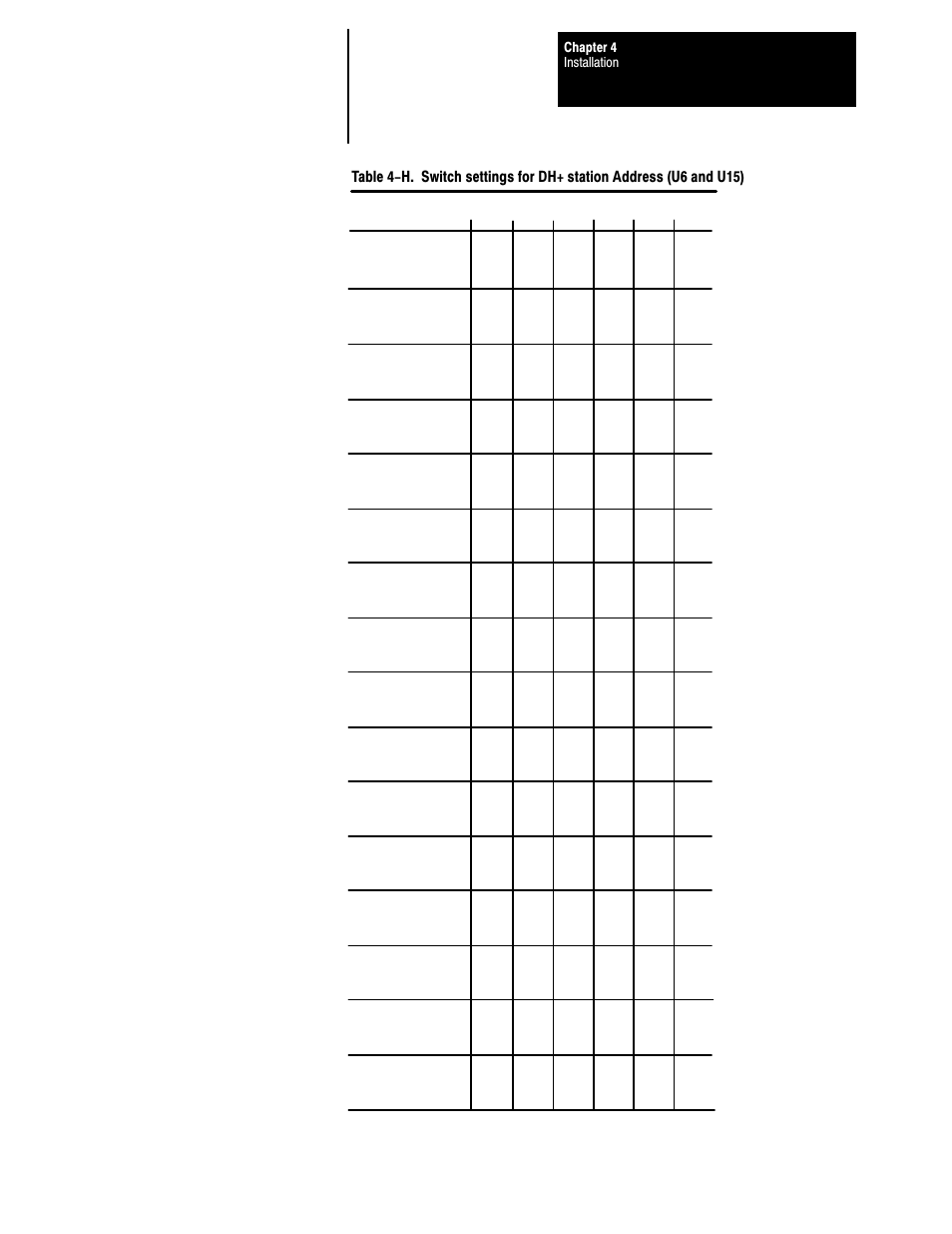 Rockwell Automation 1395 Multi-Comm Hardware/Software User Manual | Page 84 / 147