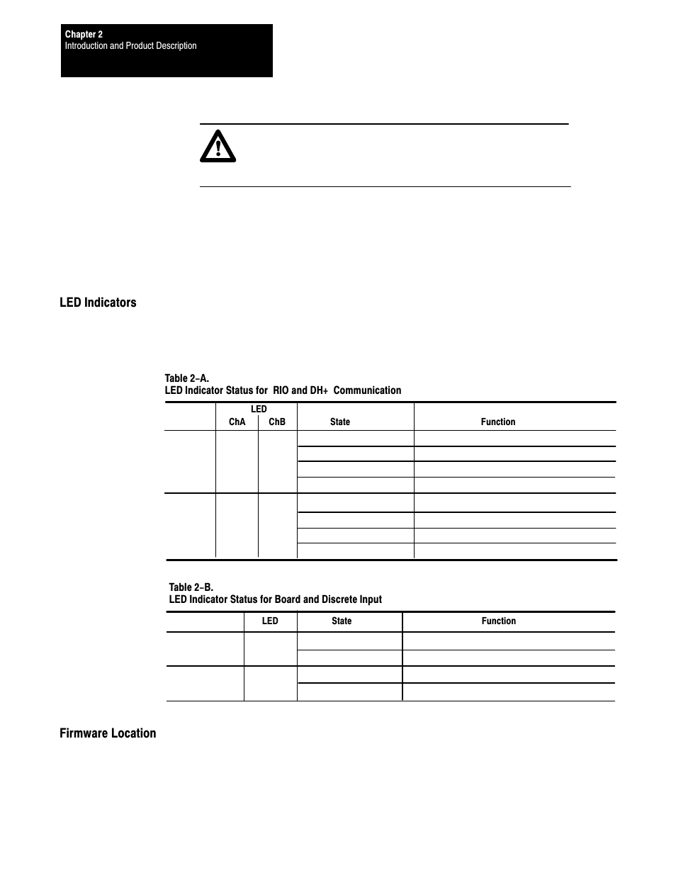 Led indicators, Firmware location | Rockwell Automation 1395 Multi-Comm Hardware/Software User Manual | Page 9 / 147