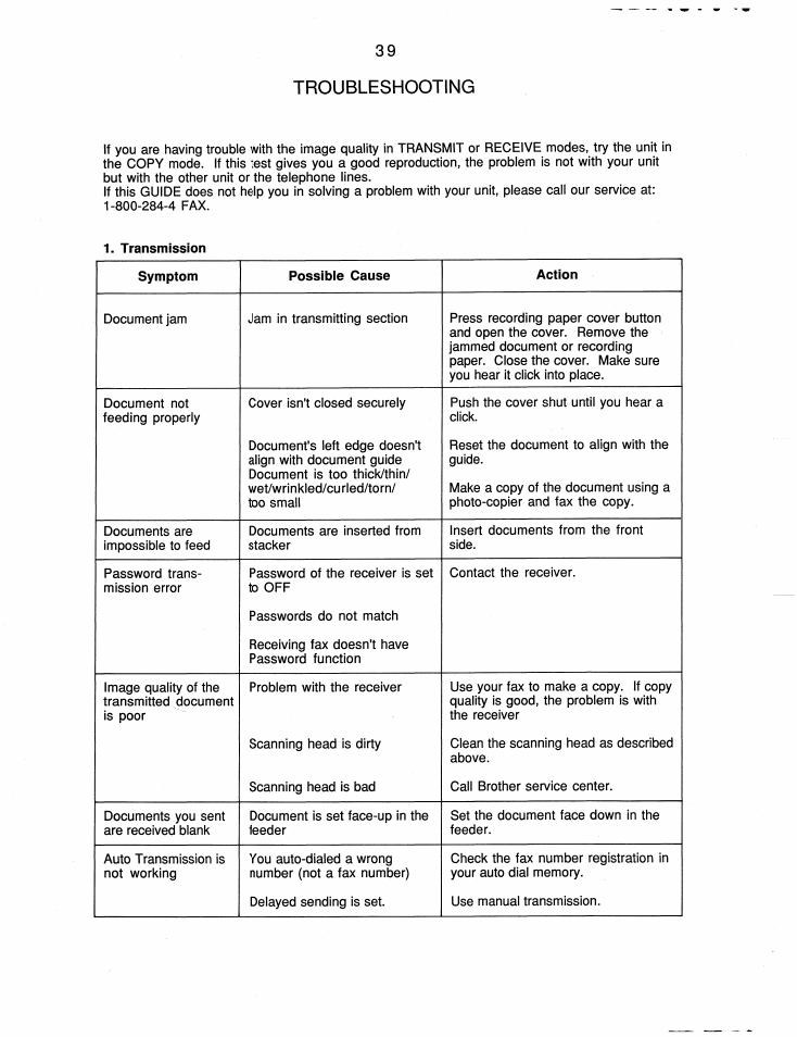 Troubleshooting | Brother FAX-200 User Manual | Page 48 / 52