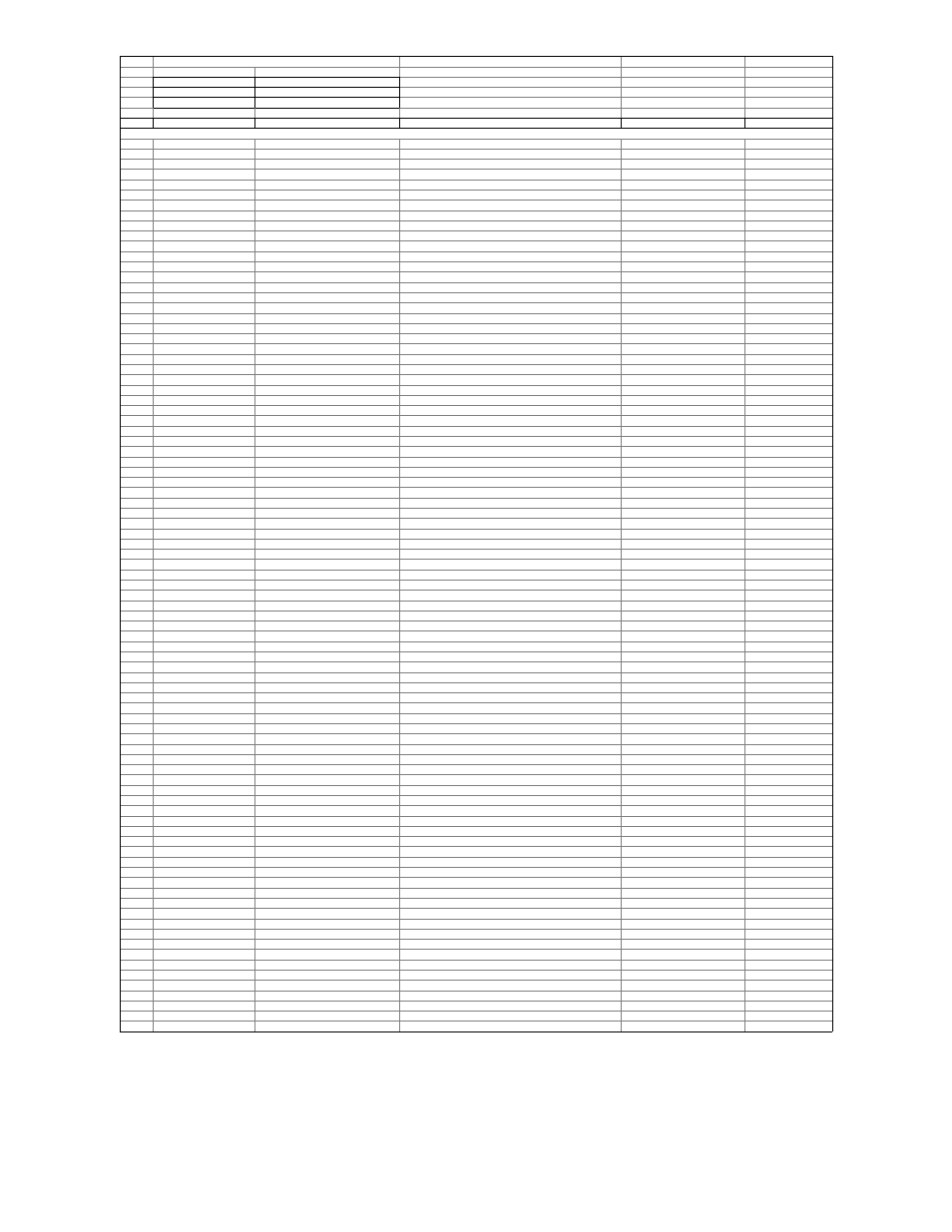 Rockwell Automation 1336F Plus II Parameters User Manual | Page 11 / 18
