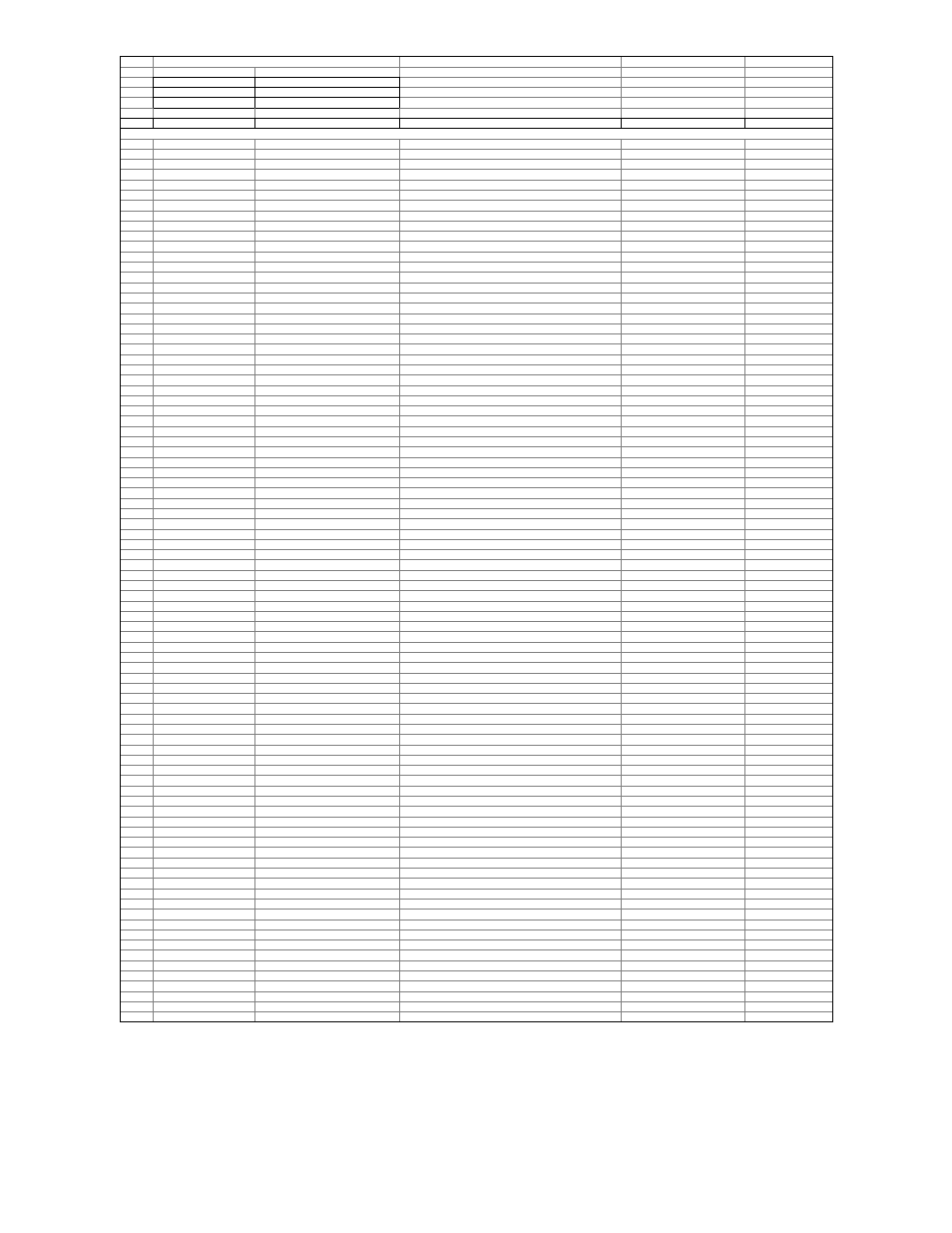 Rockwell Automation 1336F Plus II Parameters User Manual | Page 14 / 18