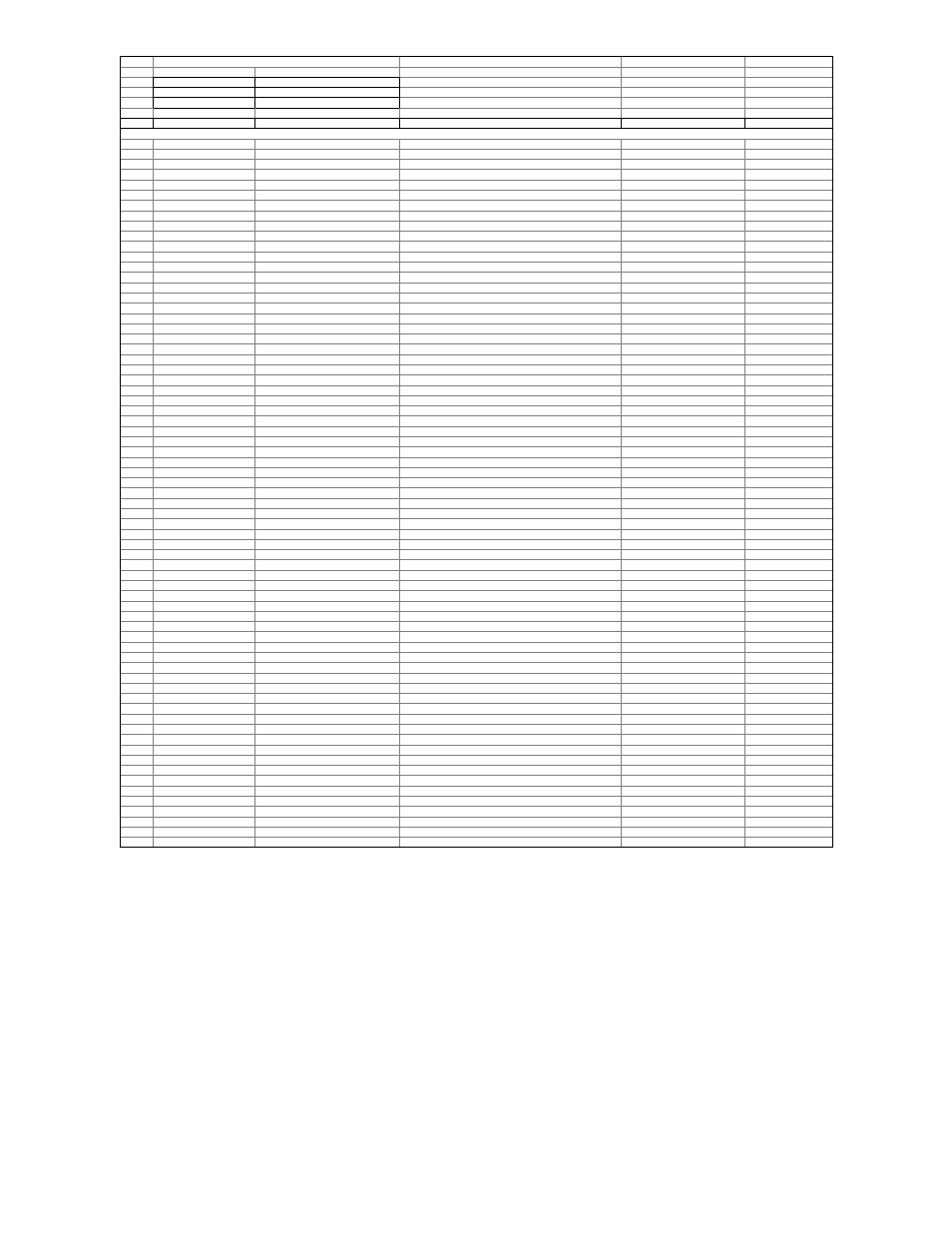 Rockwell Automation 1336F Plus II Parameters User Manual | Page 18 / 18