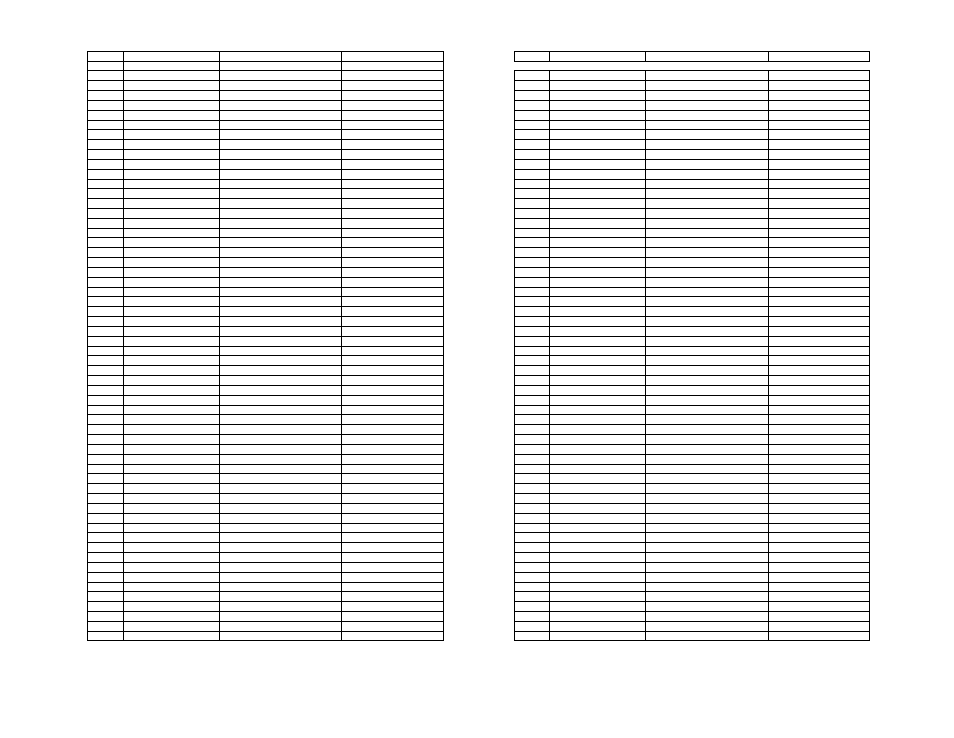 Rockwell Automation 1336F Plus II Parameters User Manual | Page 3 / 18