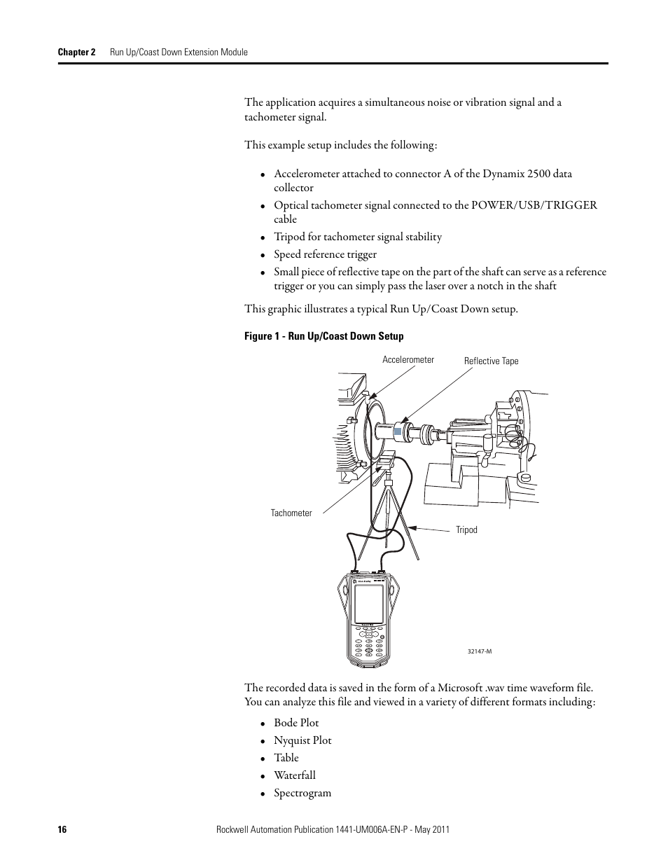 Rockwell Automation 1441-DYN25-MRUC Run Up Coast Down Extension Module for the Dynamix 2500 User Manual | Page 16 / 50