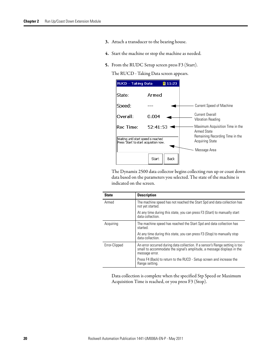 Rockwell Automation 1441-DYN25-MRUC Run Up Coast Down Extension Module for the Dynamix 2500 User Manual | Page 20 / 50