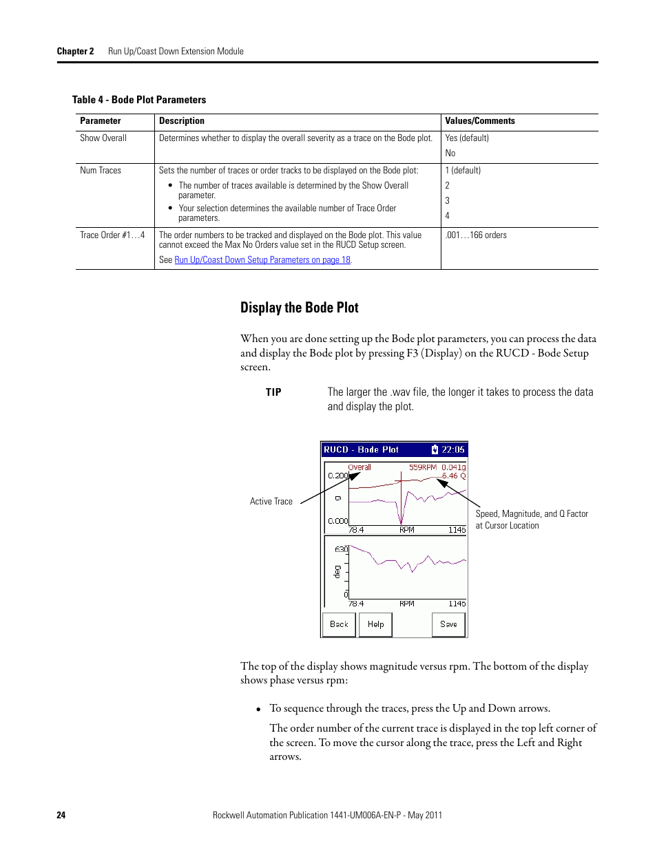 Display the bode plot | Rockwell Automation 1441-DYN25-MRUC Run Up Coast Down Extension Module for the Dynamix 2500 User Manual | Page 24 / 50