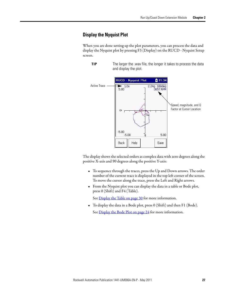 Display the nyquist plot | Rockwell Automation 1441-DYN25-MRUC Run Up Coast Down Extension Module for the Dynamix 2500 User Manual | Page 27 / 50