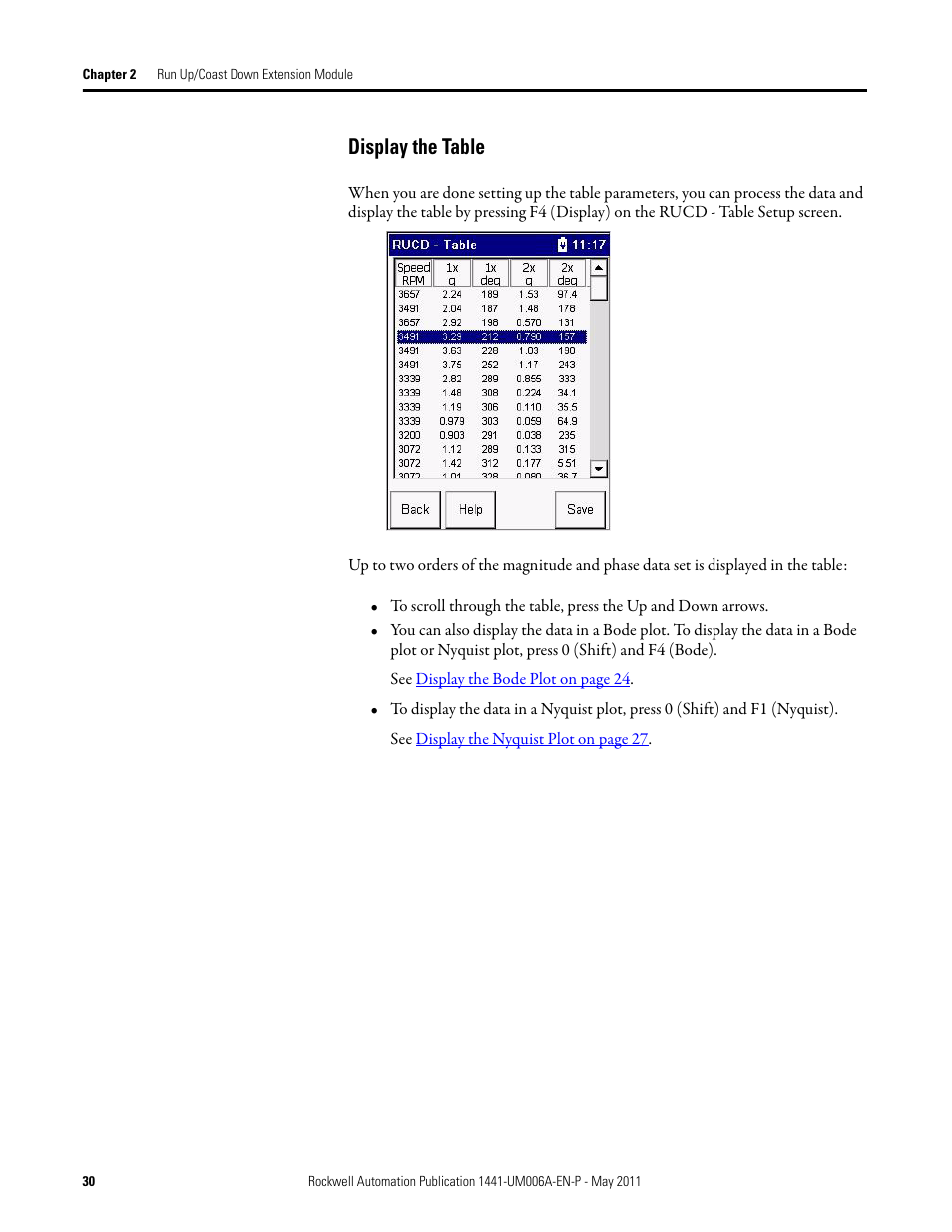Display the table | Rockwell Automation 1441-DYN25-MRUC Run Up Coast Down Extension Module for the Dynamix 2500 User Manual | Page 30 / 50