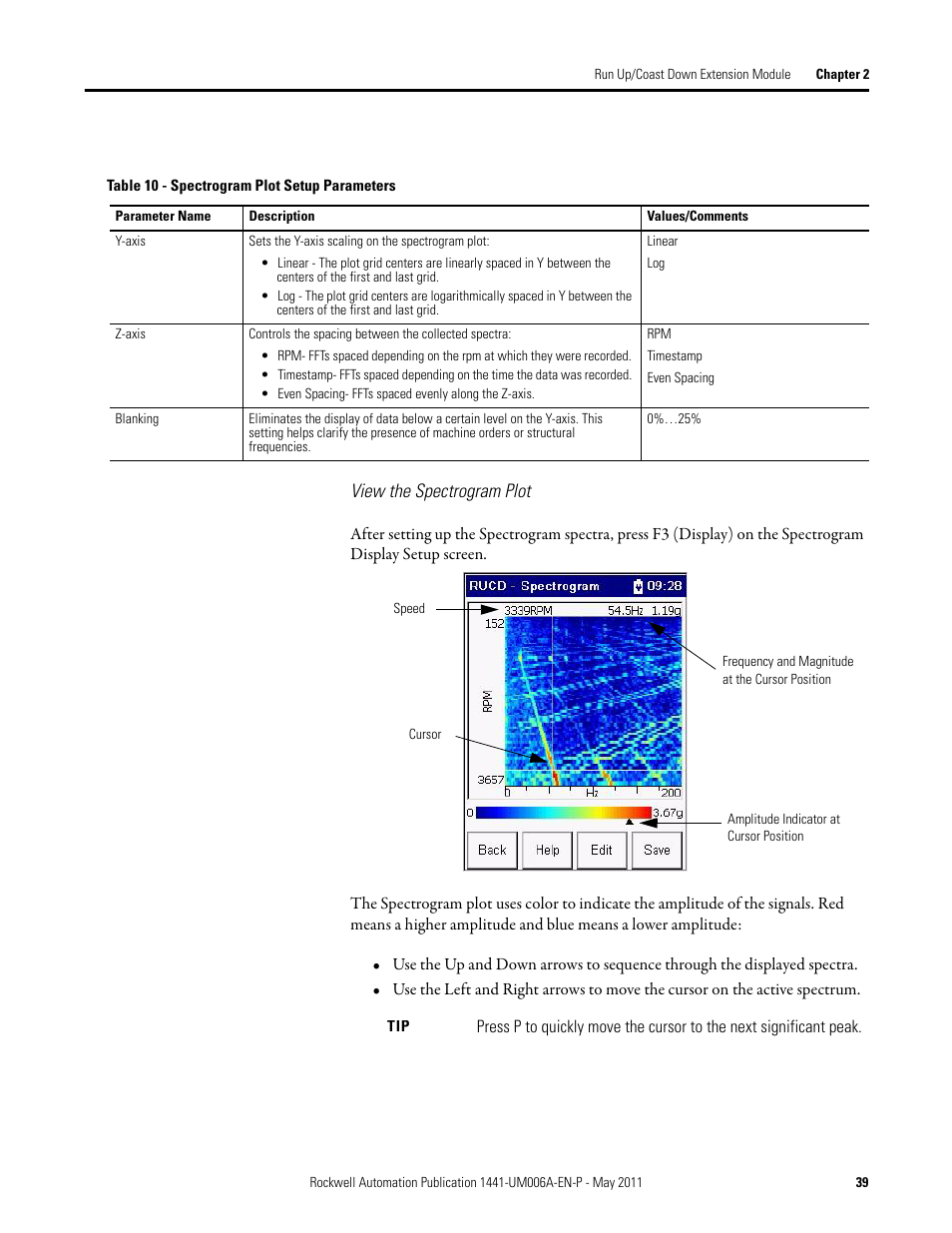 View the spectrogram plot | Rockwell Automation 1441-DYN25-MRUC Run Up Coast Down Extension Module for the Dynamix 2500 User Manual | Page 39 / 50