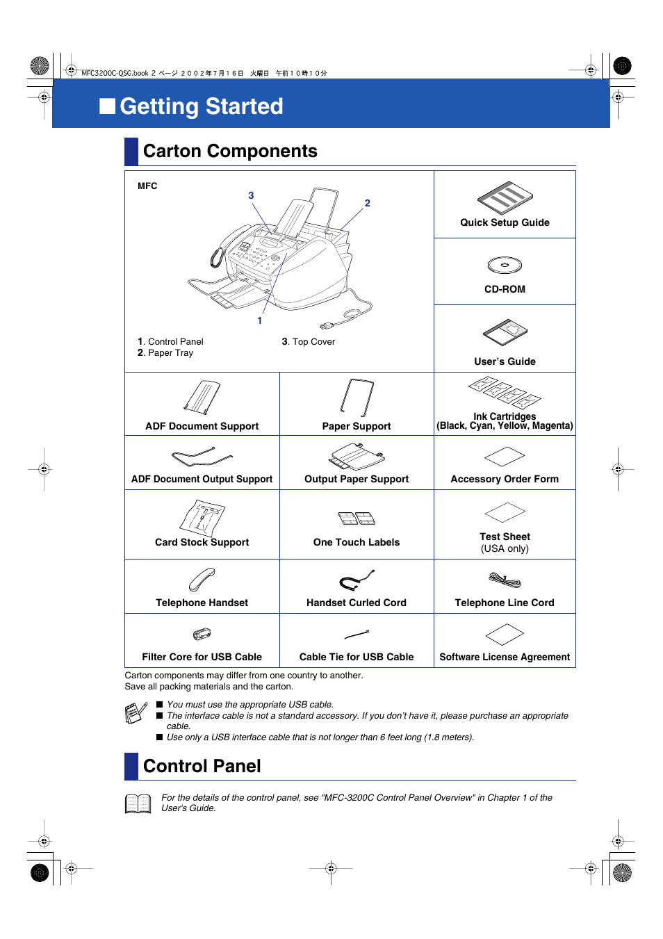 Getting started, Carton components, Control panel | Brother MFC-3200C User Manual | Page 2 / 31