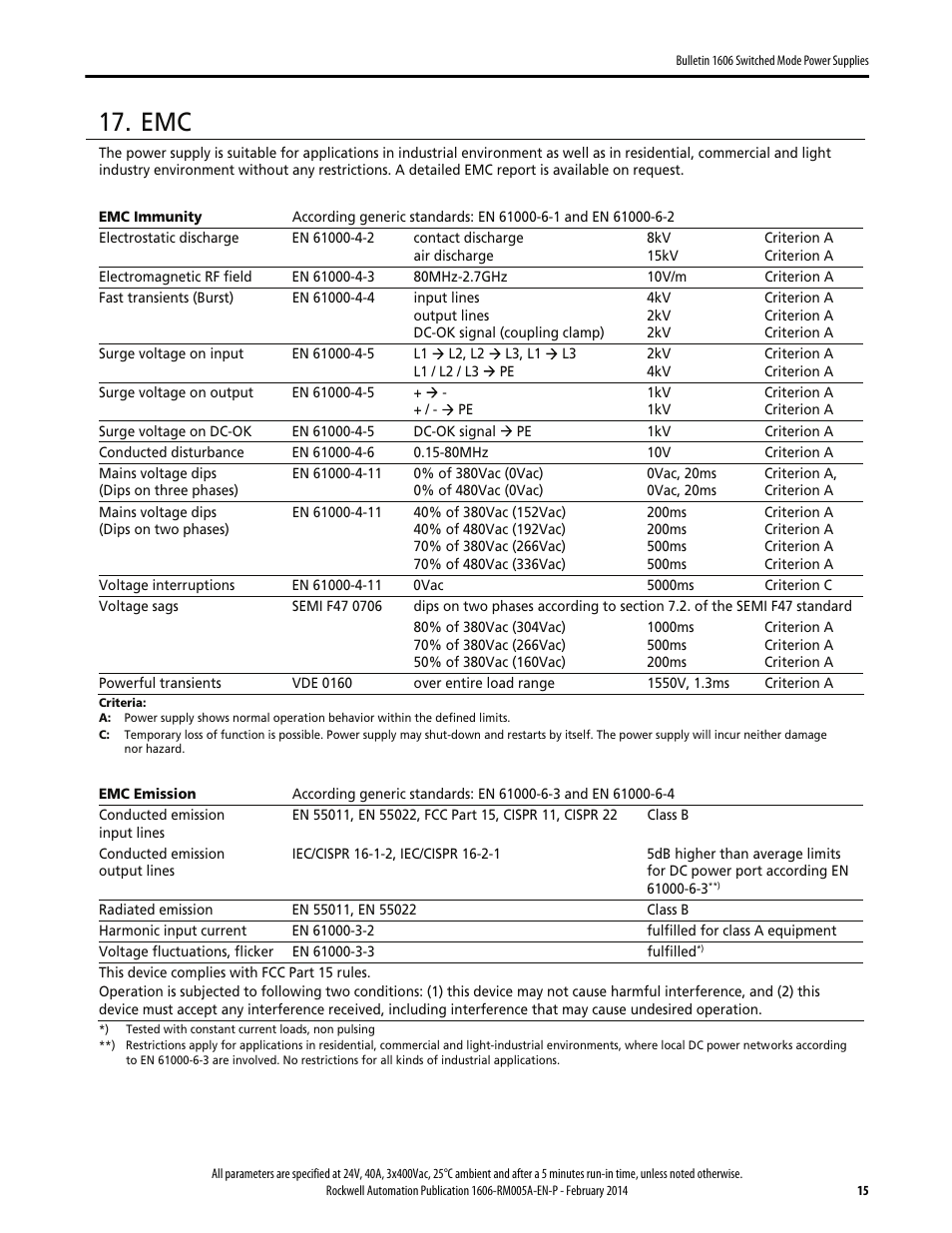 Rockwell Automation 1606-XLS960E-3 Power Supply Reference Manual User Manual | Page 15 / 28