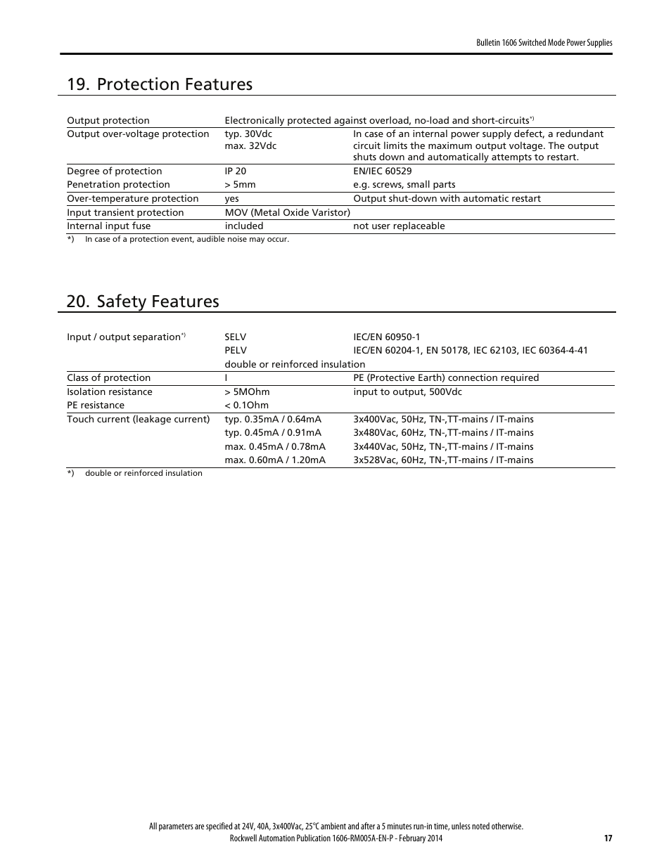Protection features, Safety features | Rockwell Automation 1606-XLS960E-3 Power Supply Reference Manual User Manual | Page 17 / 28