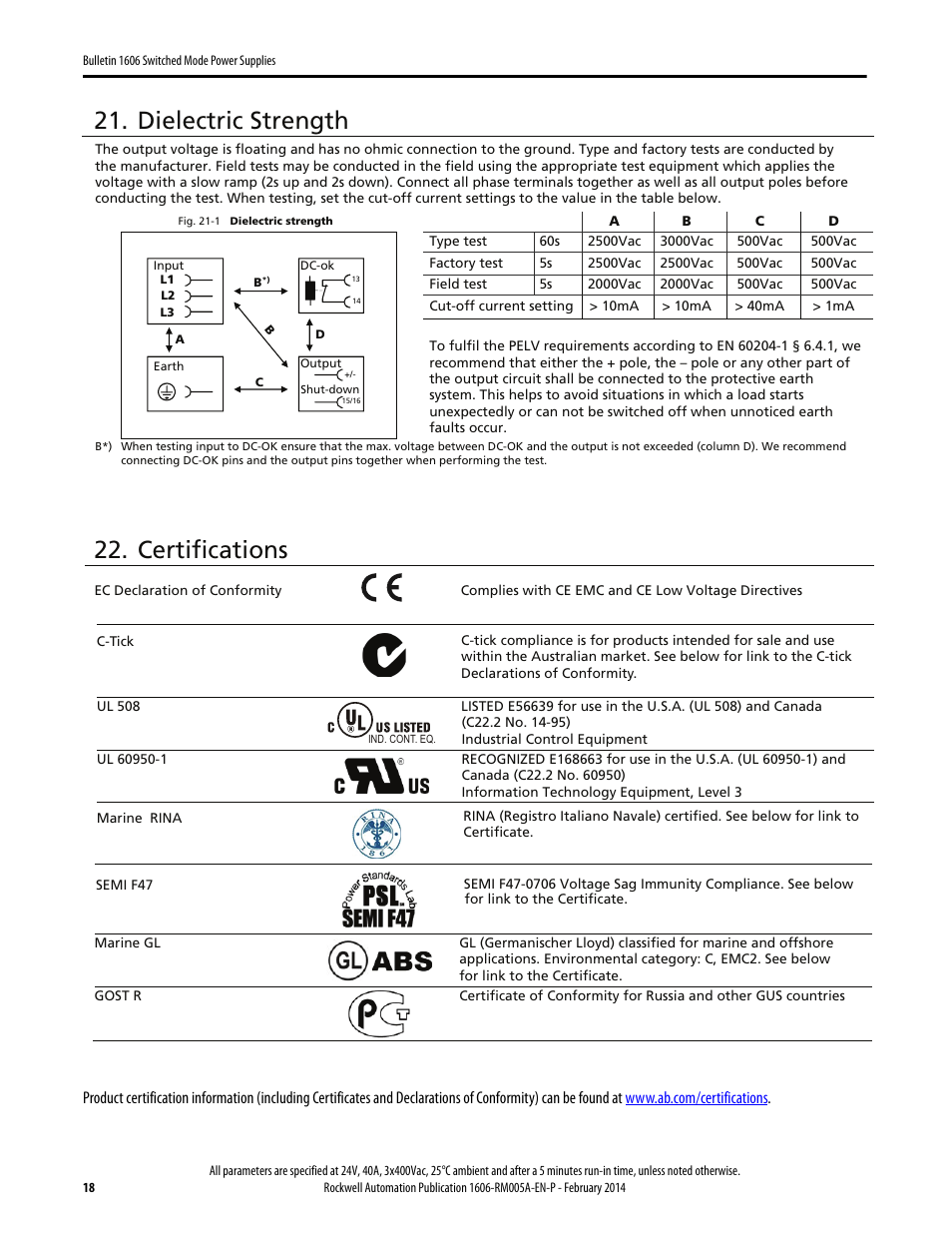 Dielectric strength, Certifications | Rockwell Automation 1606-XLS960E-3 Power Supply Reference Manual User Manual | Page 18 / 28