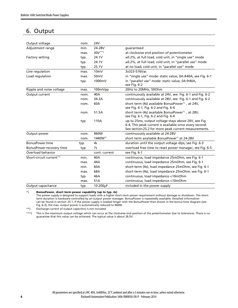 Output | Rockwell Automation 1606-XLS960E-3 Power Supply Reference Manual User Manual | Page 6 / 28