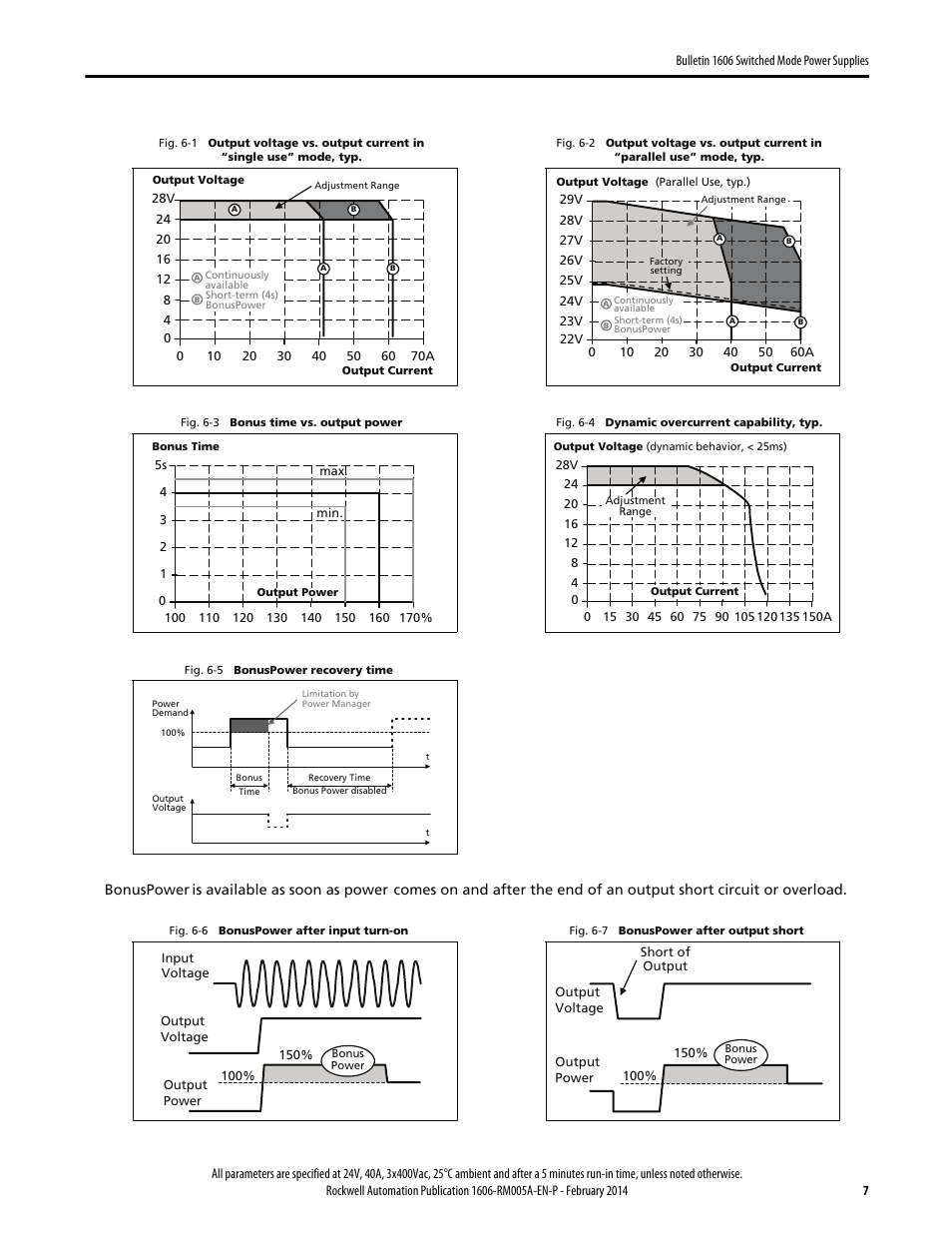 Rockwell Automation 1606-XLS960E-3 Power Supply Reference Manual User Manual | Page 7 / 28