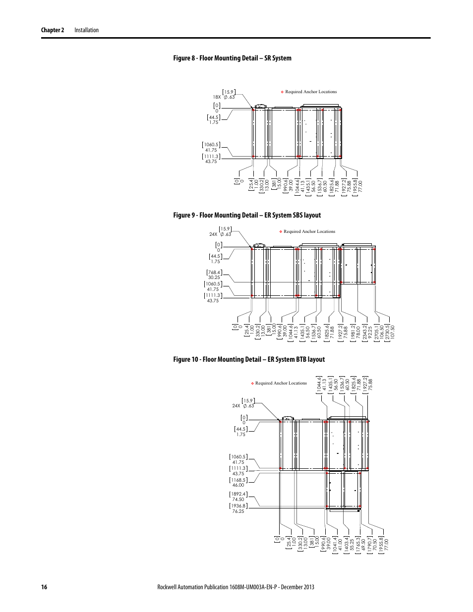 Figure 8 - floor mounting detail – sr system, Figure 8, Figure 9 | Figure 10 | Rockwell Automation 1608M MegaDySC User Manual, 800 Amp - 208V User Manual | Page 16 / 54