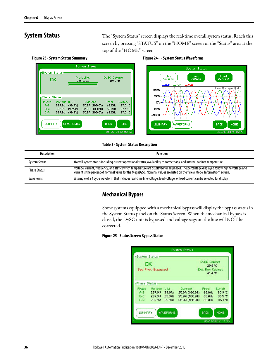 System status, Figure 23 - system status summary, Figure 24 - - system status waveforms | Table 3 - system status description, Figure 25 - status screen bypass status, Voltage sag events, Mechanical bypass | Rockwell Automation 1608M MegaDySC User Manual, 800 Amp - 208V User Manual | Page 36 / 54