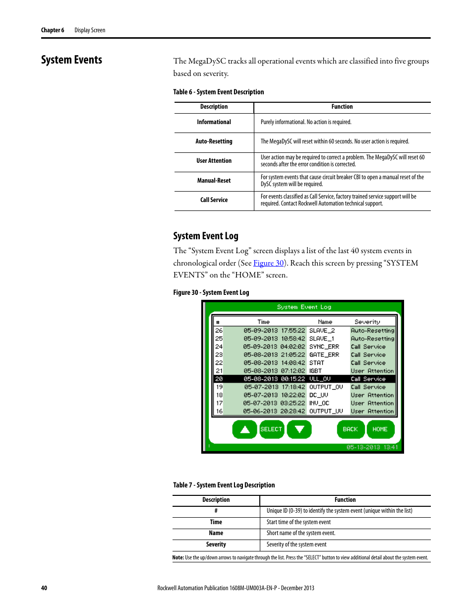 System events, Table 6 - system event description, Informational | Auto-resetting, User attention, Manual-reset, Call service, System event log, Figure 30 - system event log, Table 7 - system event log description | Rockwell Automation 1608M MegaDySC User Manual, 800 Amp - 208V User Manual | Page 40 / 54