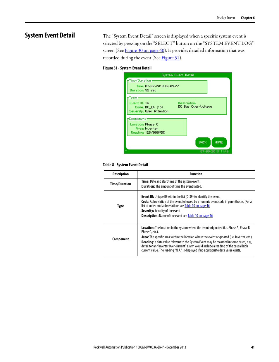 System event detail, Figure 31 - system event detail, Table 8 - system event detail | System configuration | Rockwell Automation 1608M MegaDySC User Manual, 800 Amp - 208V User Manual | Page 41 / 54