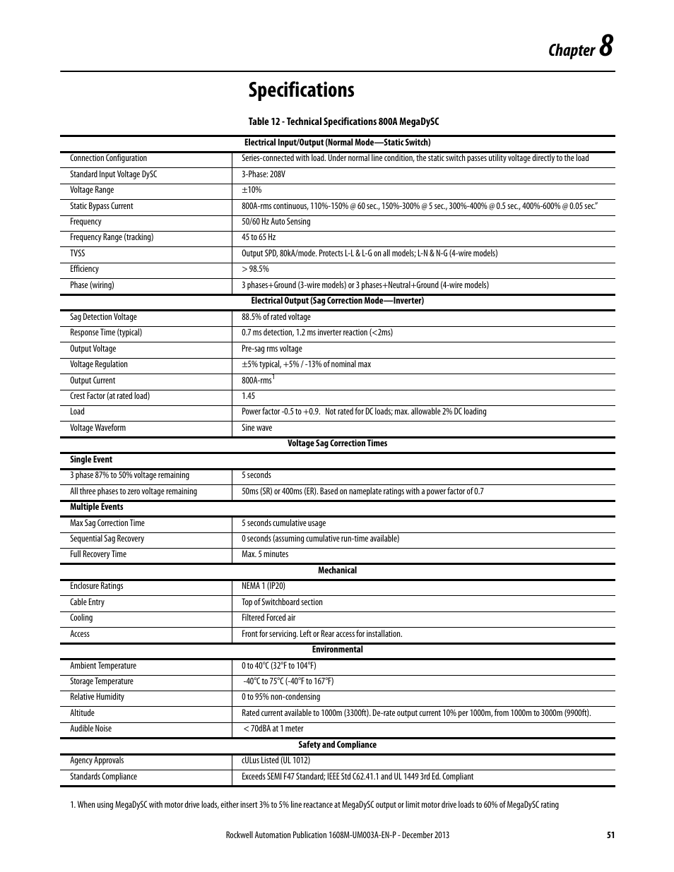 Chapter 8, Specifications, Table 12 - technical specifications 800a megadysc | Chapter | Rockwell Automation 1608M MegaDySC User Manual, 800 Amp - 208V User Manual | Page 51 / 54