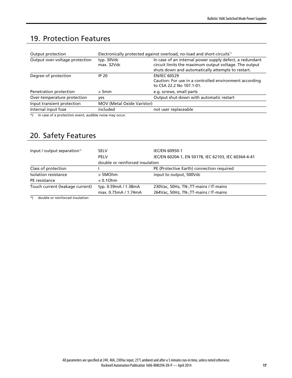 Protection features, Safety features | Rockwell Automation 1606-XLS960EE Power Supply Reference Manual User Manual | Page 17 / 28