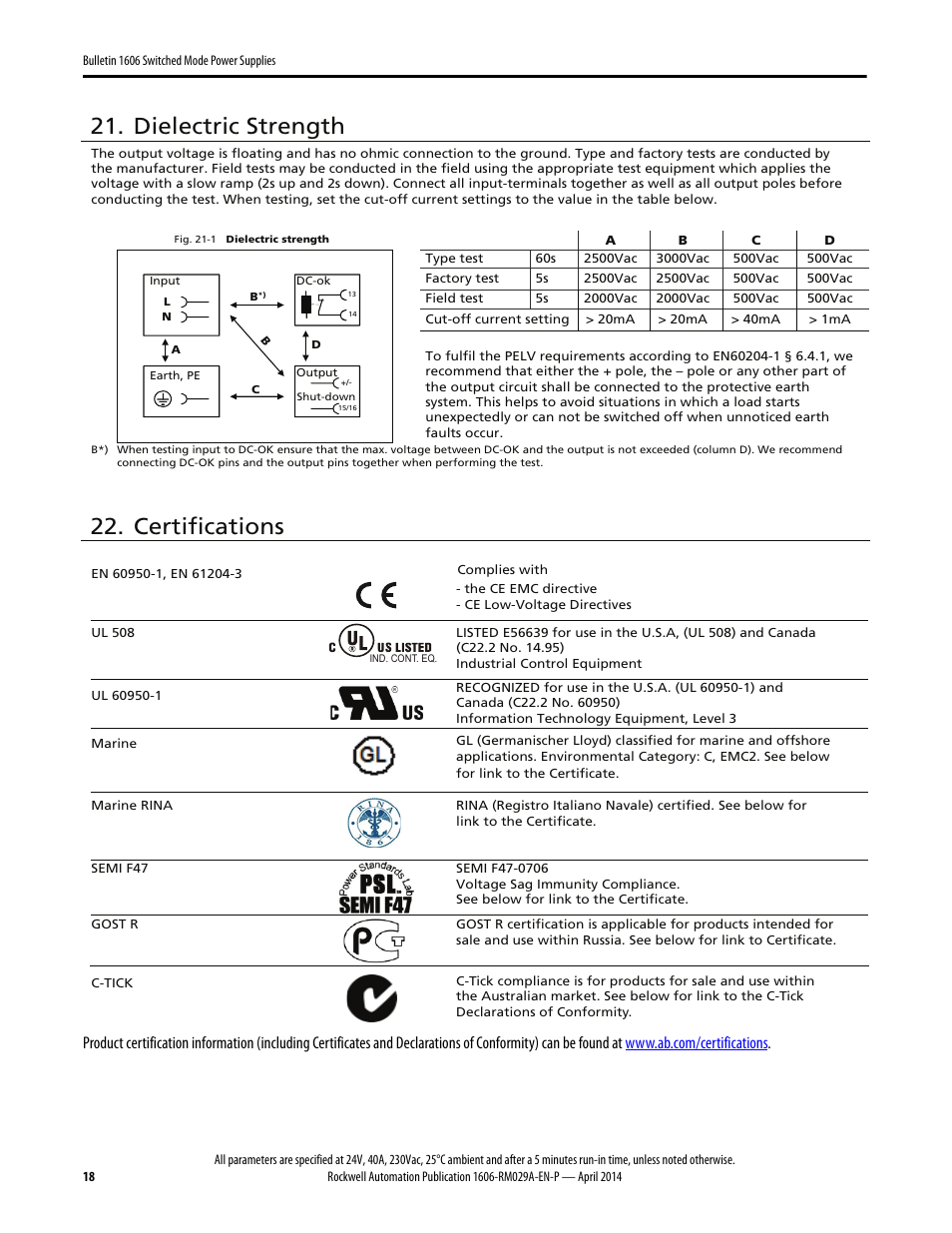 Dielectric strength, Certifications | Rockwell Automation 1606-XLS960EE Power Supply Reference Manual User Manual | Page 18 / 28