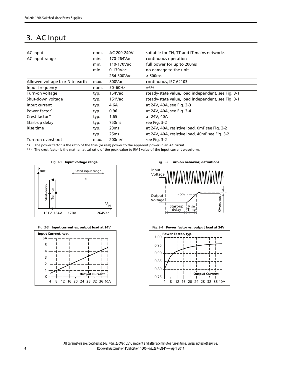 Ac input | Rockwell Automation 1606-XLS960EE Power Supply Reference Manual User Manual | Page 4 / 28