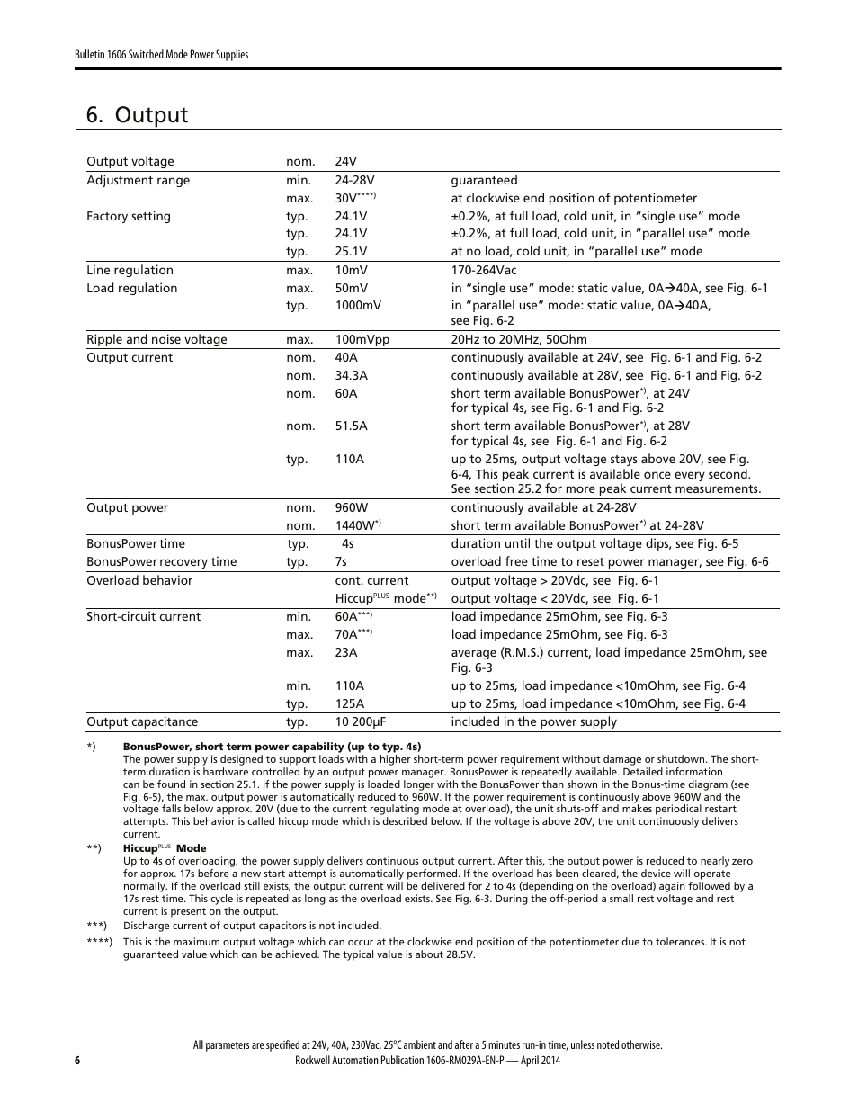 Output | Rockwell Automation 1606-XLS960EE Power Supply Reference Manual User Manual | Page 6 / 28