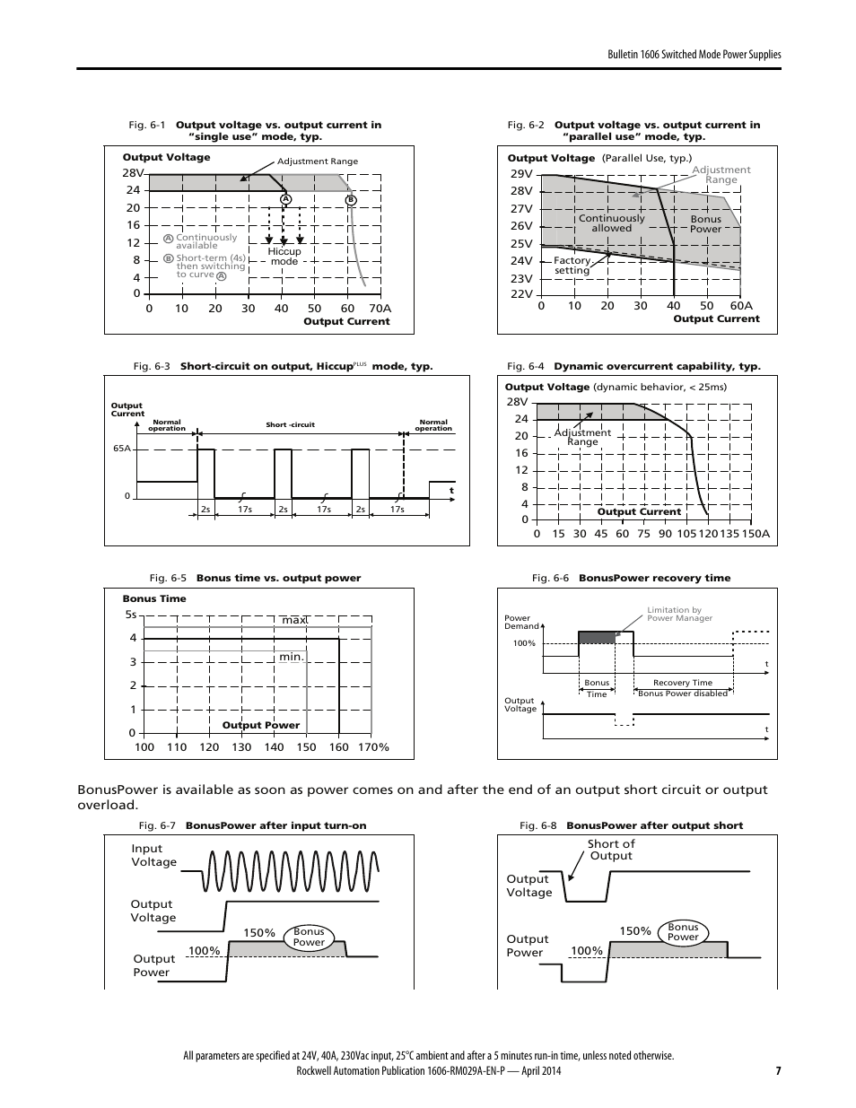 Rockwell Automation 1606-XLS960EE Power Supply Reference Manual User Manual | Page 7 / 28