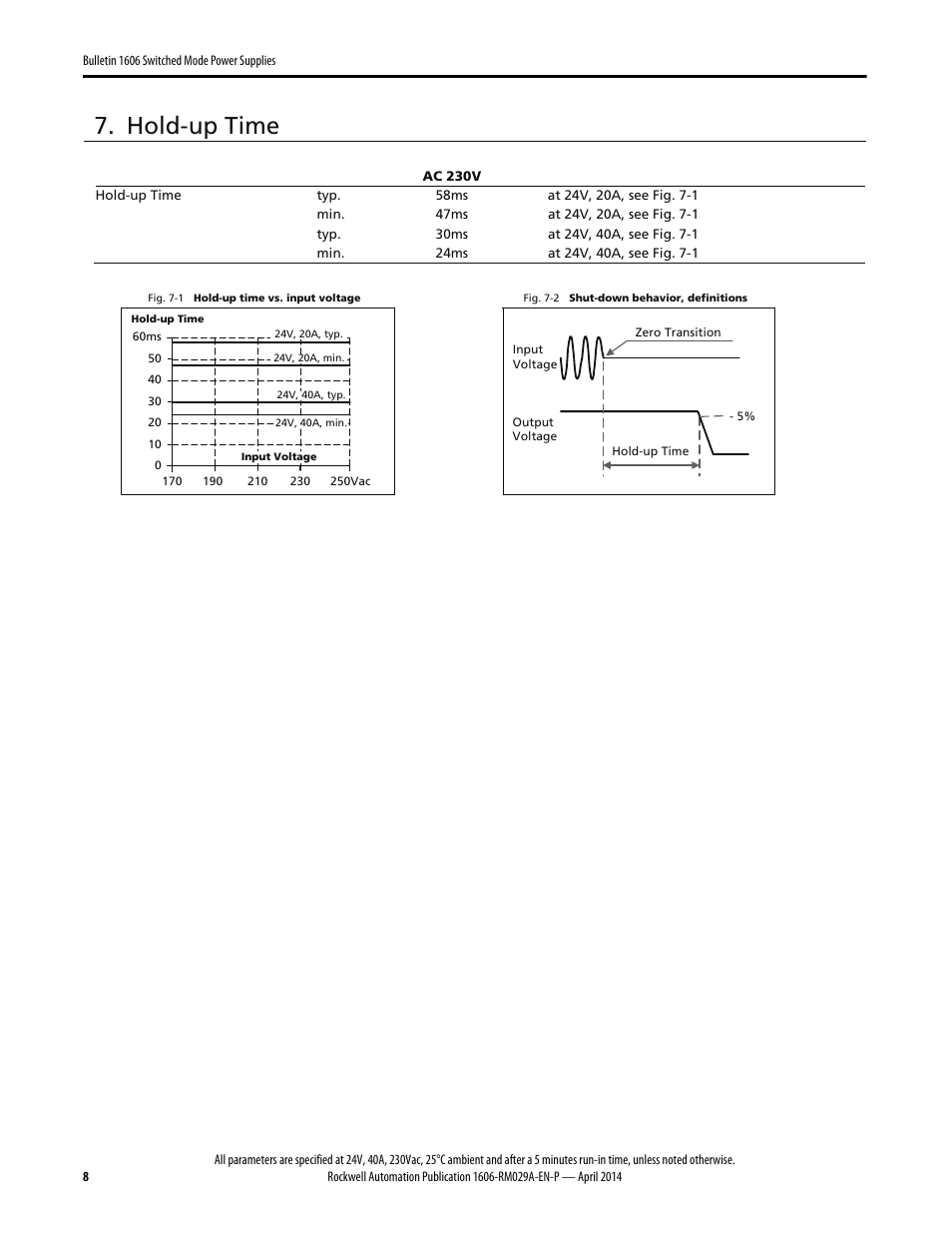 Hold-up time | Rockwell Automation 1606-XLS960EE Power Supply Reference Manual User Manual | Page 8 / 28