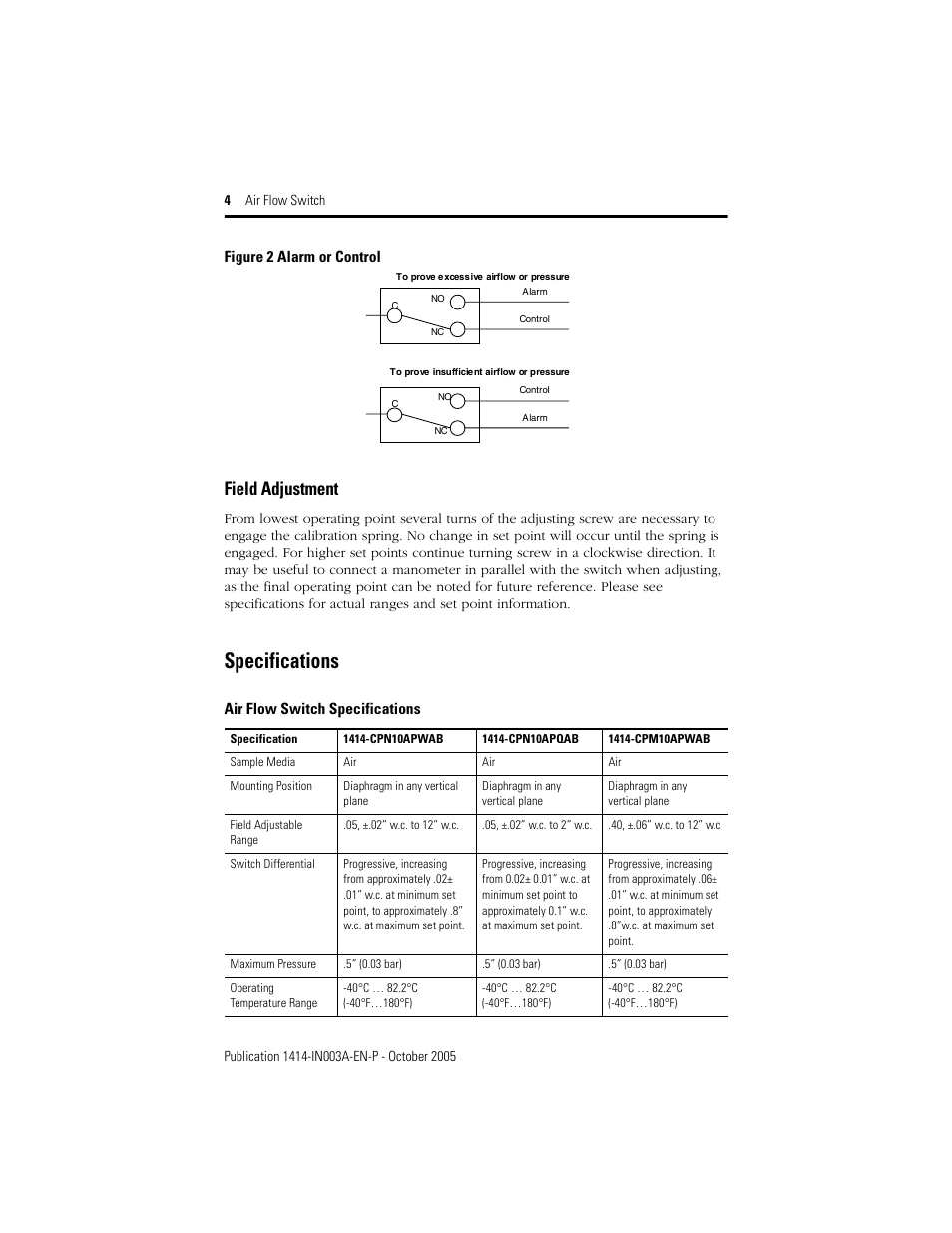 Field adjustment, Specifications | Rockwell Automation 1414-CPNxxxxx_CPMxxxxx Air Flow Switch User Manual | Page 4 / 8