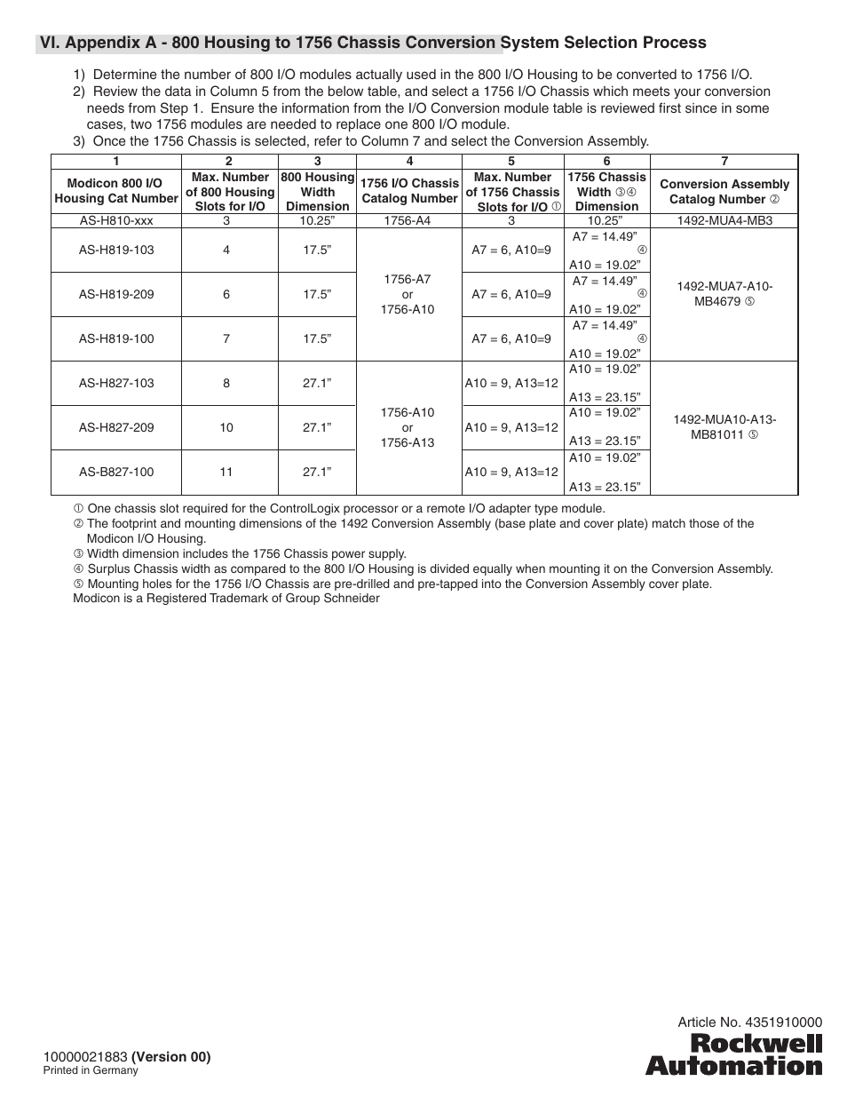 Rockwell Automation 1492-CM800-LD008 Field Wire Conv. Module for Modicon B825-016 to 1756-IB16 User Manual | Page 4 / 4