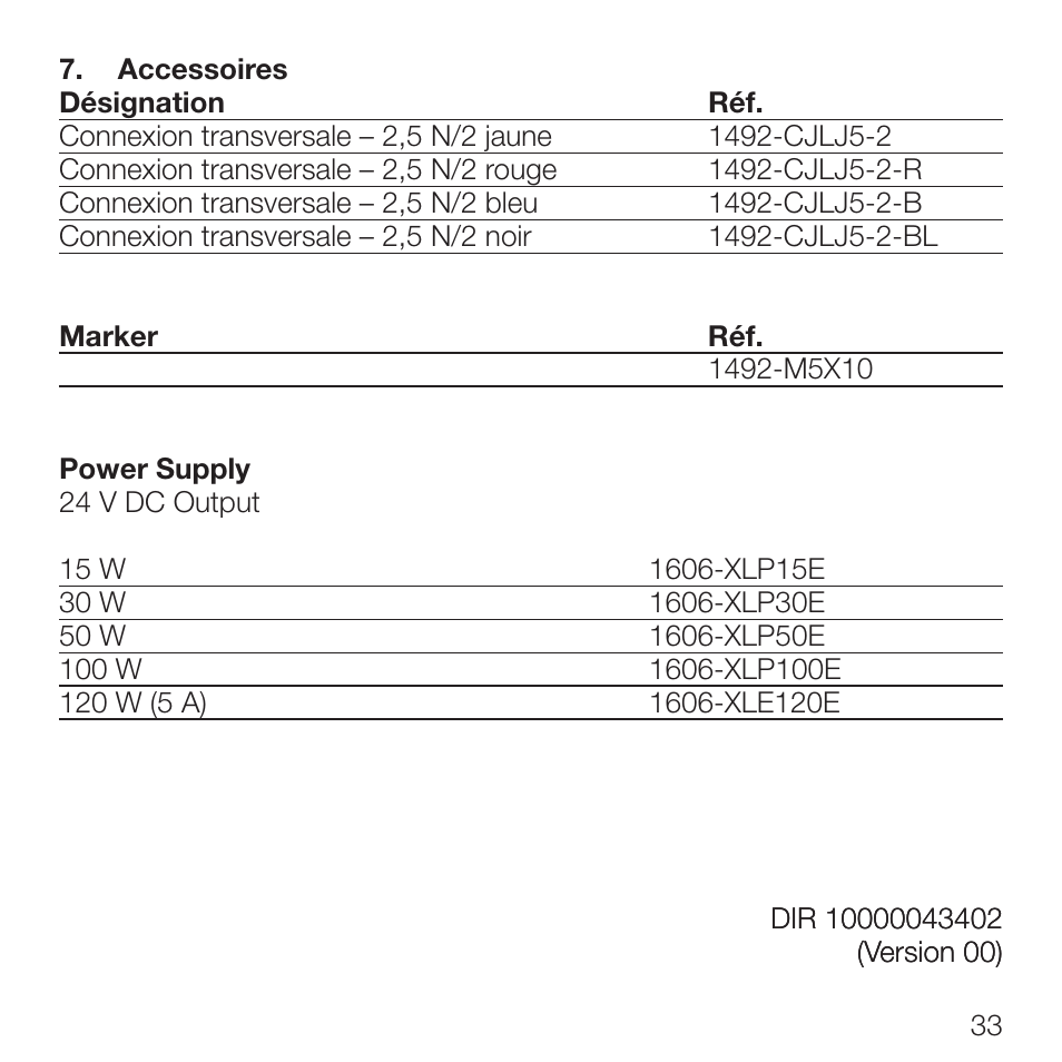 Rockwell Automation 931S-T9C2D-DC Active Converter, Universal Thermocouple User Manual | Page 33 / 33