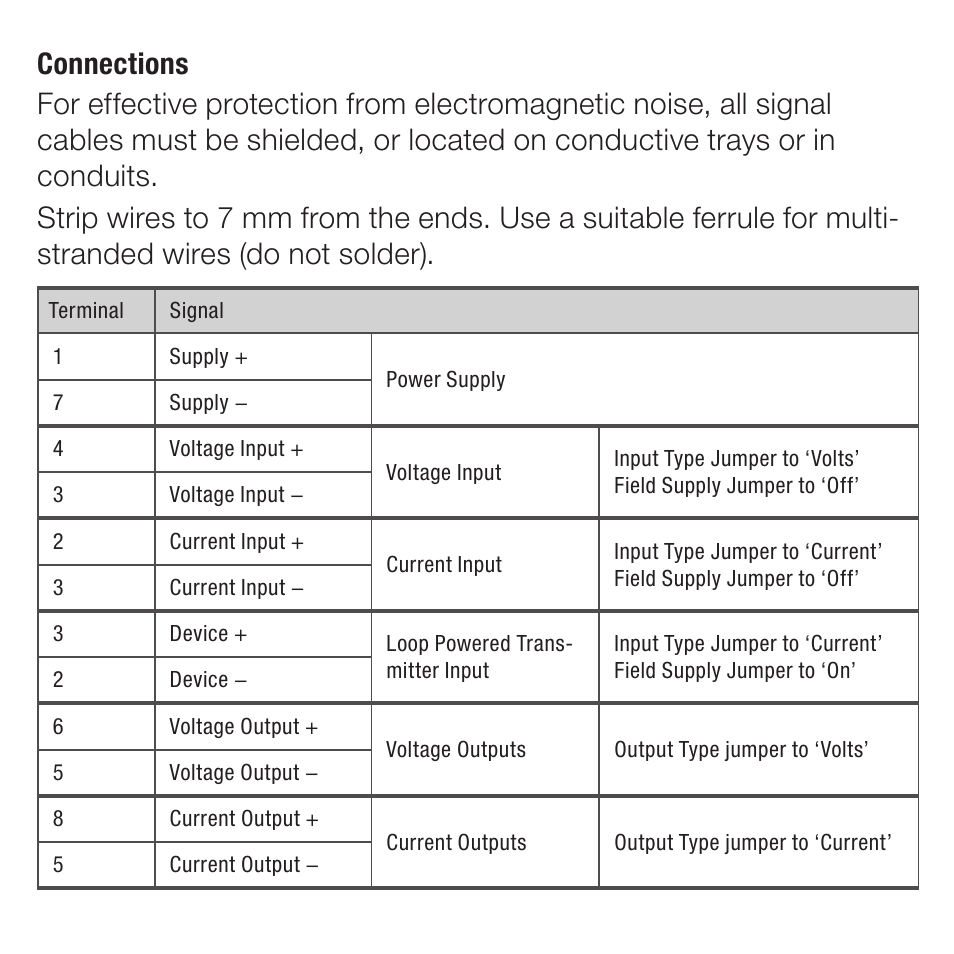 Rockwell Automation 931S-C3C3J-DC Active Converter User Manual | Page 5 / 40