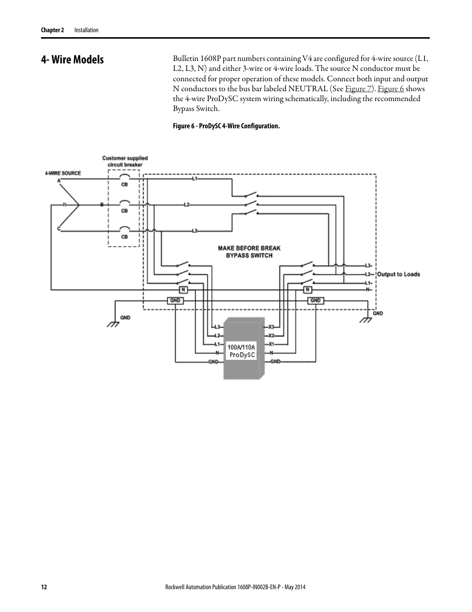 Wire models | Rockwell Automation 1608P ProDySC User Manual, 100/110 A User Manual | Page 12 / 23