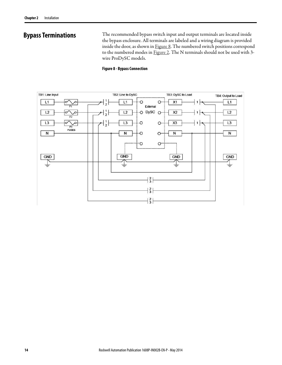 Bypass terminations | Rockwell Automation 1608P ProDySC User Manual, 100/110 A User Manual | Page 14 / 23