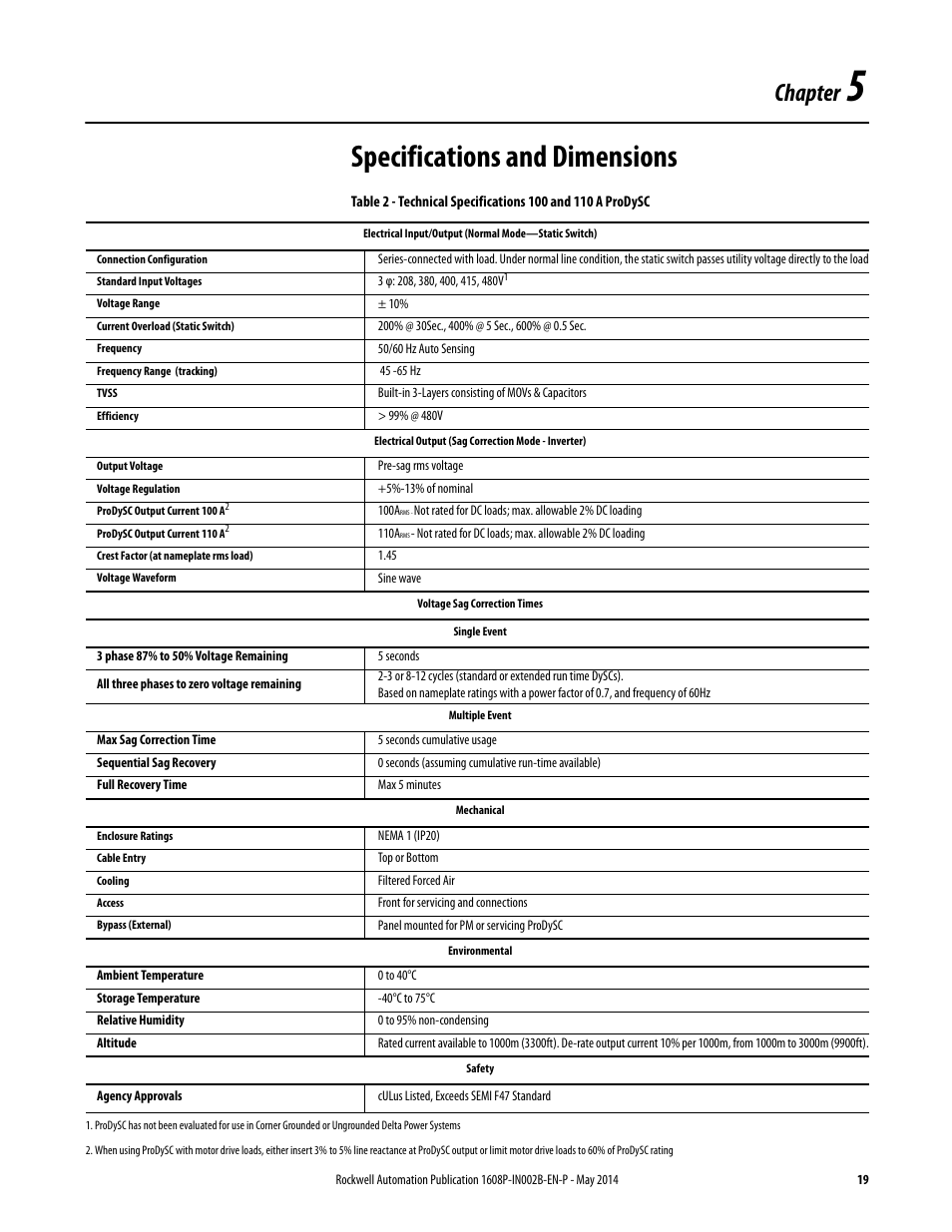 Specifications and dimensions, Chapter | Rockwell Automation 1608P ProDySC User Manual, 100/110 A User Manual | Page 19 / 23