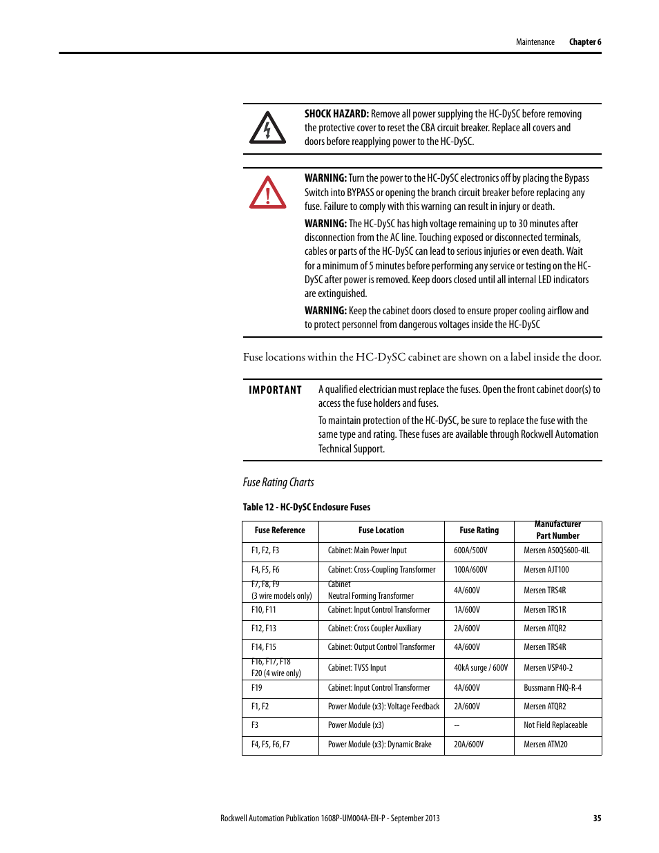 Fuse rating charts, Table 12 - hc-dysc enclosure fuses | Rockwell Automation 1608 HC-DySC User Manual, 200 A User Manual | Page 35 / 40