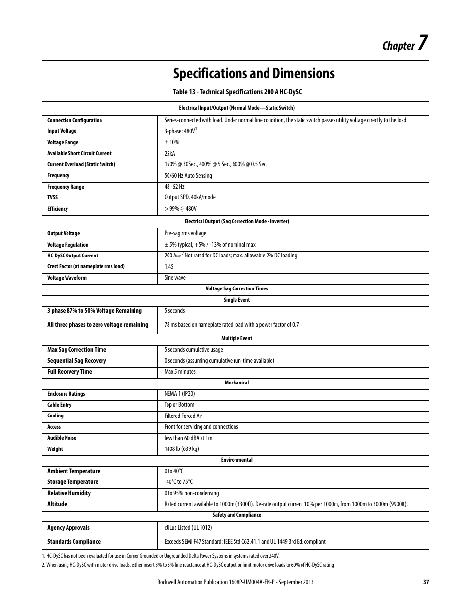 Chapter 7, Specifications and dimensions, Table 13 - technical specifications 200 a hc-dysc | Ch 7 - specifications and dimensions, Chapter | Rockwell Automation 1608 HC-DySC User Manual, 200 A User Manual | Page 37 / 40