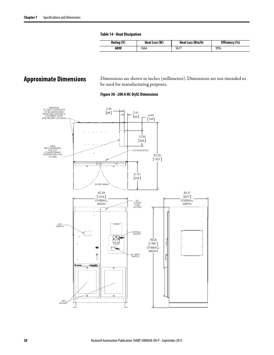 Table 14 - heat dissipation, Approximate dimensions, Figure 30 - 200 a hc-dysc dimensions | Technical specifications | Rockwell Automation 1608 HC-DySC User Manual, 200 A User Manual | Page 38 / 40