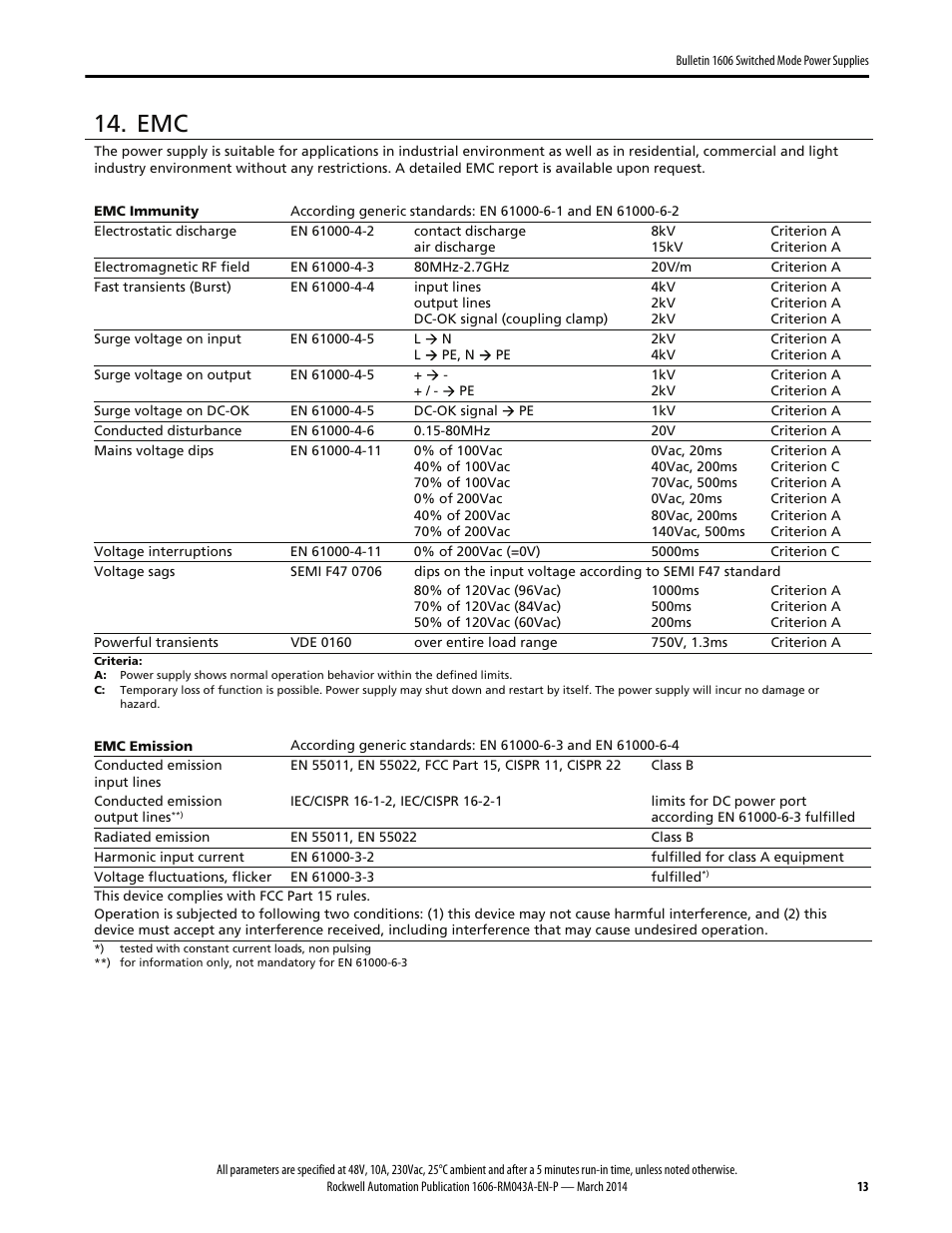 Rockwell Automation 1606-XLE480FP Power Supply Reference Manual User Manual | Page 13 / 26